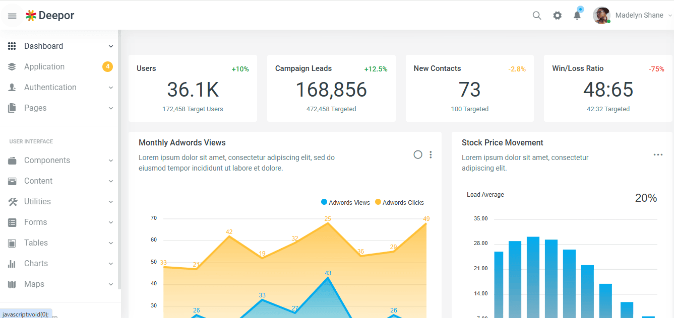 Data Analytics Dashboard